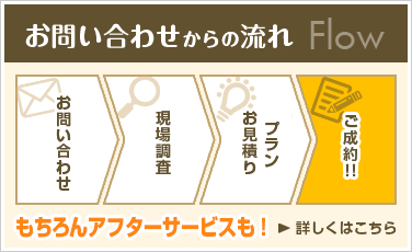 Flow:お問い合わせからの流れ